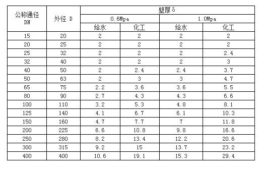 &#39318;&#39029;&#95;&#74;&#68;&#66;&#40;&#20013;&#22269;&#41;&#30005;&#23376;&#95;&#23448;&#26041;&#32593;&#31449;