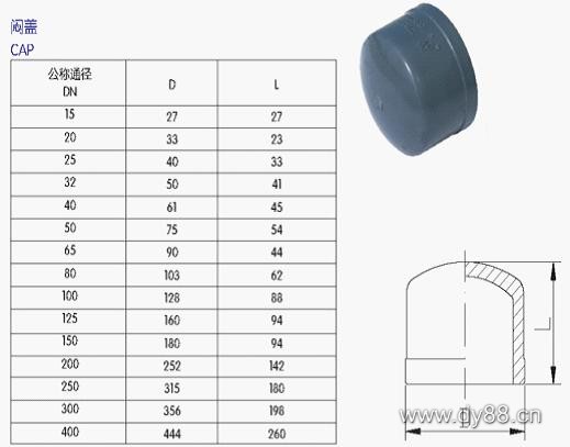 UPVC管、各(gè)类管材与(yǔ)法兰